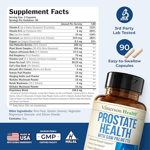 Prostate Health Supplement Capsules View